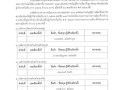 การประกาศผลการเลือกตั้งสมาชิกสภาองค์การบริหารส่วนตําบลและนายกองค์การบริหารส่วนตําบล จังหวัดลำปาง ... Image 12